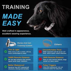 img 1 attached to Monja Dog Training Collar: Rechargeable Shock Collar with Remote - 3 Training Modes, Waterproof, 1000ft Range - Small, Medium, Large Dogs