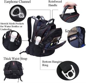 Freebiz traveler outlet backpack