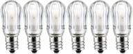 💡 dimmable chandelier sunlite indicator lightbulb logo