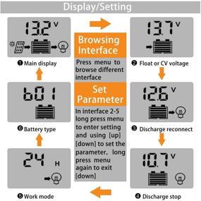 img 1 attached to ⚡️ Flexzion с контроллером заряда солнечной энергии PWM и ЖК-дисплеем (30А ампер 12/24 вольта) - Регулятор с множеством функций, регулирующий нагрузку, зарядное устройство для батарей, таймер уличного освещения - Двойной USB-порт для солнечной панели и возобновляемых источников энергии.