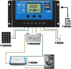 img 3 attached to ⚡️ Flexzion с контроллером заряда солнечной энергии PWM и ЖК-дисплеем (30А ампер 12/24 вольта) - Регулятор с множеством функций, регулирующий нагрузку, зарядное устройство для батарей, таймер уличного освещения - Двойной USB-порт для солнечной панели и возобновляемых источников энергии.