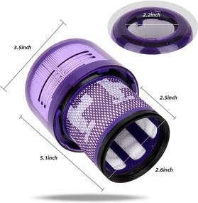 img 1 attached to 🔍 Leitesy 3-Pack Filter for Dyson V11: Replace Your Dyson V11 Torque Drive and V11 Animal Filter with the Best: Compare to Part #970013-02