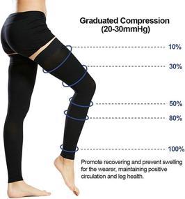 img 1 attached to 🧦 Beister Thigh High Footless Compression Sleeves: Firm 20-30 mmHg Graduated Support with Silicone Band for Men and Women