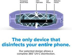 img 3 attached to 📱 PhoneSoap 3 УФ средство для санитаризации мобильного телефона с двойным универсальным зарядным устройством для мобильного телефона - запатентованное и клинически доказанное 360 градусное УФ-очищение и зарядка для всех телефонов (Перевинкль)