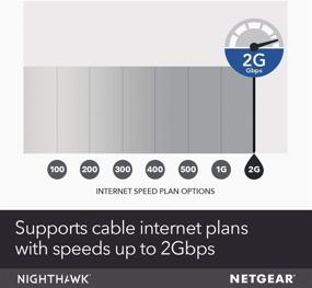 img 1 attached to 🚀 NETGEAR Nighthawk C7800 Cable Modem Router - Compatible with Xfinity by Comcast, Cox, Spectrum, Supports 2 Gigabit Plans, AC3200 WiFi Speed, DOCSIS 3.1
