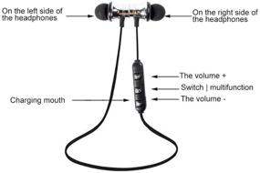 img 2 attached to Bluetooth Headphones Earphones Headset Rechargeable Headphones for Earbud Headphones