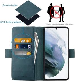 img 2 attached to Genuine Leather RFID Blocking Wallet Flip Case for Samsung Galaxy S21 5G: KEZiHOME Navy Blue/Brown Magnetic Phone Cover