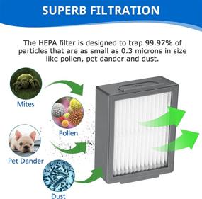 img 2 attached to 🔍 14 Пакет Запасных Фильтров для пылесосов iRobot Roomba i & e серии - Совместимые с E5 E6 E7 i7 i7+ i3 i6+ i8, Запасные фильтры для Roomba