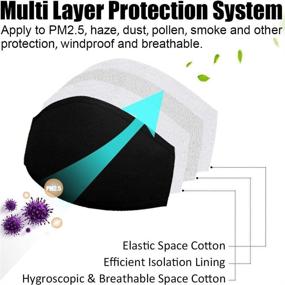 img 3 attached to 🛡️ Ultimate Defense: Reusable Cotton Layer Protective Protector