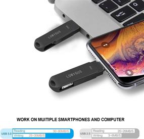 img 1 attached to Flash Drive USB 128GB Photo Sticks LOMYGUS Memory Stick Compatible IPhone IPad IOS Mac And PC (128GB