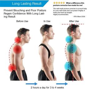 img 1 attached to ProCare Posture Corrector Support X Large