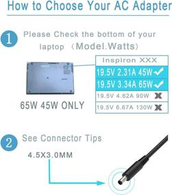 img 1 attached to Inspiron Charger Dell Inspiron 15 5000 15 7000