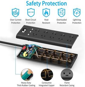 img 1 attached to 🔌 Подавитель напряжения FDTEK с 10 розетками, 3 USB-портами и защитой от перегрузки - удлинительный кабель с плоским штепселем длиной 6 футов для дома, офиса и отелей.