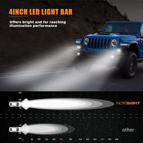 img 3 attached to 🚦 NOVSIGHT 4 Inch 120W Led Light Bar with 14AWG Wiring Harness: Super Bright and Waterproof Off-Road Lighting Solution for Golf Cart Jeep ATV UTV - 2 Years Warranty Included