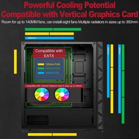 img 2 attached to Корпус игрового компьютера Pansonite Airflow ATX Mid-Tower Chassis с боковой панелью из закаленного стекла, поддерживающий E-ATX, с 6 предустановленными вентиляторами RGB (G01-DS6-0)