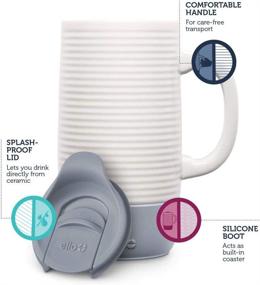 img 1 attached to ☕ Stylish and Functional: Ello Jane Ceramic Travel Mug with Slider Lid