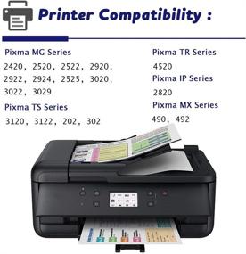 img 3 attached to Sellyaha Remanufactured Canon PG-245XL CL-246XL Ink Cartridge Replacement for PIXMA IP2820 MG2420 MG2520 MG2522 MG2525 MG2555 MG2920 MG2922 MG2924 MG3020 MX490 MX492 Printer