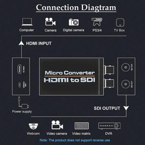 img 3 attached to Преобразователь адаптер SD SDI с функцией встраивания