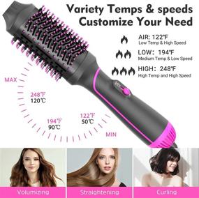 img 1 attached to 💁 1000W Hot Air Brush with De-Scalding & Frizz-Free Feature - Lightweight, ALCI Plug, Temp Control - 4 in 1 Hair Styler and Volumizer for Women - Noise-Reducing, Salon Ion Technology