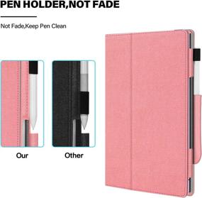 img 1 attached to Ayotu Folding Case For Remarkable 2 Paper Tablet 10 Tablet Accessories