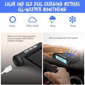 img 3 attached to B Qtech Pressure Monitoring Adjustable Angle Solar