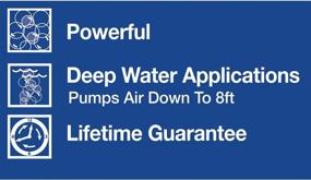 img 1 attached to 💨 Efficient Deep Water Aeration: Tetra Whisper Air Pump for Optimal Performance