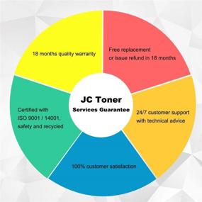 img 1 attached to 🖨️ 2-Piece Set of Compatible Black CF410A 410A Toner Cartridges for Color Pro MFP M477fdn M477fdw M477fnw M452dn M452nw M452dw M377dw Series Printer