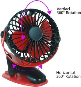 img 3 attached to 💨 Convenient Rechargeable USB Desk Fan: Clip on Mini 4000mAh, 4 Modes 360 Degree Rotating - Ideal for Baby Strollers, Home, Office, Bedroom, and Travel