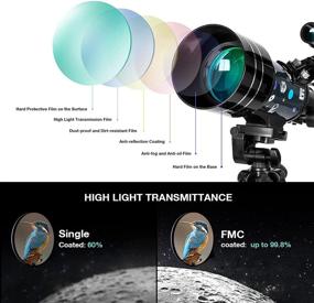 img 2 attached to FREE SOLDIER Telescope Astronomy Beginners Camera & Photo