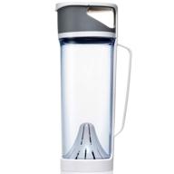 i water classic alkaline hydrogen ionizer kitchen & dining logo