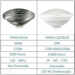 img 2 attached to 💡 BAOMING Dimmable LED Bulb: 2700K 3000K – Efficient Replacement