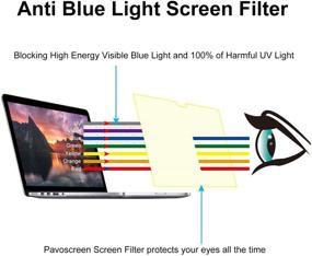 img 1 attached to ✨ Pavoscreen Blue Light Blocking Screen Protector: Full Coverage for MacBook Pro 15" Touch Bar (A1707) Mid 2017/2018 Model - Protect Eyes, Bubble-Free Screen Filter