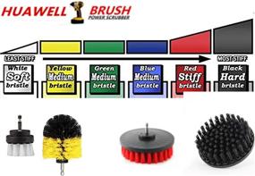 img 1 attached to Drill Brush Power Scrubber Set with 6-Inch Extender - Ultimate Stiffness for Efficient Cleaning - Nylon Bristle Drill Brush Kit - Ideal for Various Surfaces - Grill Brush Attachment Included
