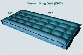 img 3 attached to 🛌 REM Air System Air Chamber Eastern King: Compatible with Sleep Number, Select Comfort, & More | 72x34x6 Dimensions