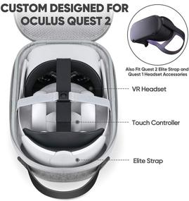 img 3 attached to 🎮 SARLAR Design Hard Carrying Case: Ultimate Protection for Oculus Quest 2/Elite Strap Edition/Quest VR Headset and Touch Controllers