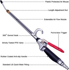 img 3 attached to 💨 Extensible Air Flow Nozzle High Volume Air Blower Gun for Pneumatic Compressor, Anti-slip Rubber Coated Metal Handle, Maximum 26 Inch Reach – Powerful Air Tools & Accessories