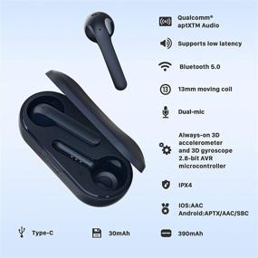 img 2 attached to 🎧 Беспроводные наушники TicPods 2 Pro Plus: независимое соединение, Bluetooth 5.0, голосовой помощник, сенсорное управление, защита от воды IPX4, 20-часовой аккумулятор - Ice