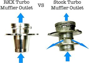 img 1 attached to 🚗 Turbo Muffler Adapter for VW & Audi MQB IHI EA888 2.0T / 1.8T - RKX Compatibility with Outlet Hose