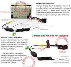 img 1 attached to HDMEU Wireless Transmitter Receiver Autoradio