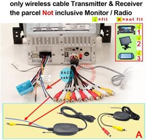 img 2 attached to HDMEU Wireless Transmitter Receiver Autoradio