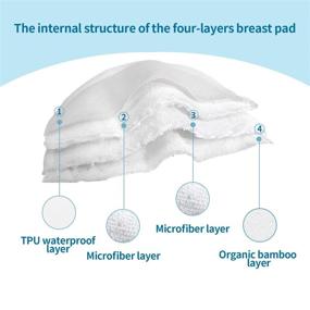 img 2 attached to 🤱 Soarwg Детские органические бамбуковые грудные пеленки для мамы: Суперабсорбентные, стиральные, многоразовые грудные пеленки для кормления грудью - 8 штук с сумкой для переноски и сумкой для белья - Водонепроницаемые