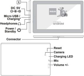 img 1 attached to Планшет RCA 10" Черный - Лучшая производительность Quad-Core, 2 ГБ ОЗУ, 32 ГБ хранилища, Сенсорный HD-экран IPS, WiFi, Bluetooth, Съемная клавиатура, Android 9 Pie
