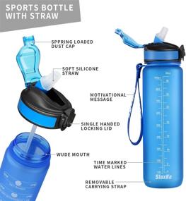 img 3 attached to 💧 SLUXKE 32 oz Sports Water Bottle with Time Marker & Straw - Stay Motivated & Hydrated for Fitness, Gym, and Outdoor Sports