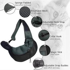 img 1 attached to 🐶 MANZIA Small Dog Carrier Backpack, Cat Sling Carrier Bag, Hands-Free Dog Carrying Bag, Adjustable Shoulder Straps Dog Sling Carrier, Breathable Mesh Pet Travel Bag for Small Dogs