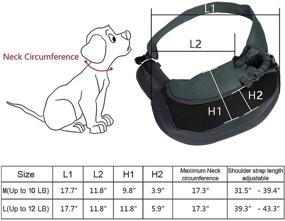 img 3 attached to 🐶 MANZIA Small Dog Carrier Backpack, Cat Sling Carrier Bag, Hands-Free Dog Carrying Bag, Adjustable Shoulder Straps Dog Sling Carrier, Breathable Mesh Pet Travel Bag for Small Dogs