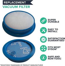 img 4 attached to ZVac Replacement Dyson Pre Filter: Compatible with Dyson Part # 915928-01 & F992 - Fits Dyson Dc24 Animal and All Floors Models - 2 Pack in A Bag