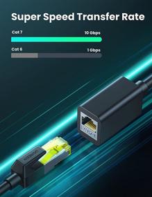 img 2 attached to UGREEN Ethernet Extender Extension Compatible