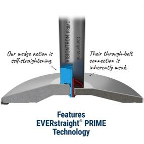 img 2 attached to 🔒 Enhanced Safety: Retractable Belt Barrier 2-Pack for Occupational Health & Safety Products