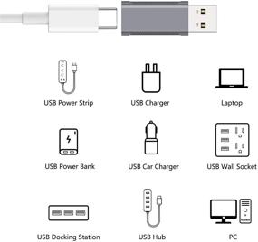 img 3 attached to 🔌 nonda Адаптер USB C Female к USB 3.0: Двустороннее решение OTG для iPhone 12 Pro/Max и Samsung Galaxy S20/S20+Ultra.