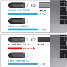 img 2 attached to 🔌 nonda Адаптер USB C Female к USB 3.0: Двустороннее решение OTG для iPhone 12 Pro/Max и Samsung Galaxy S20/S20+Ultra.